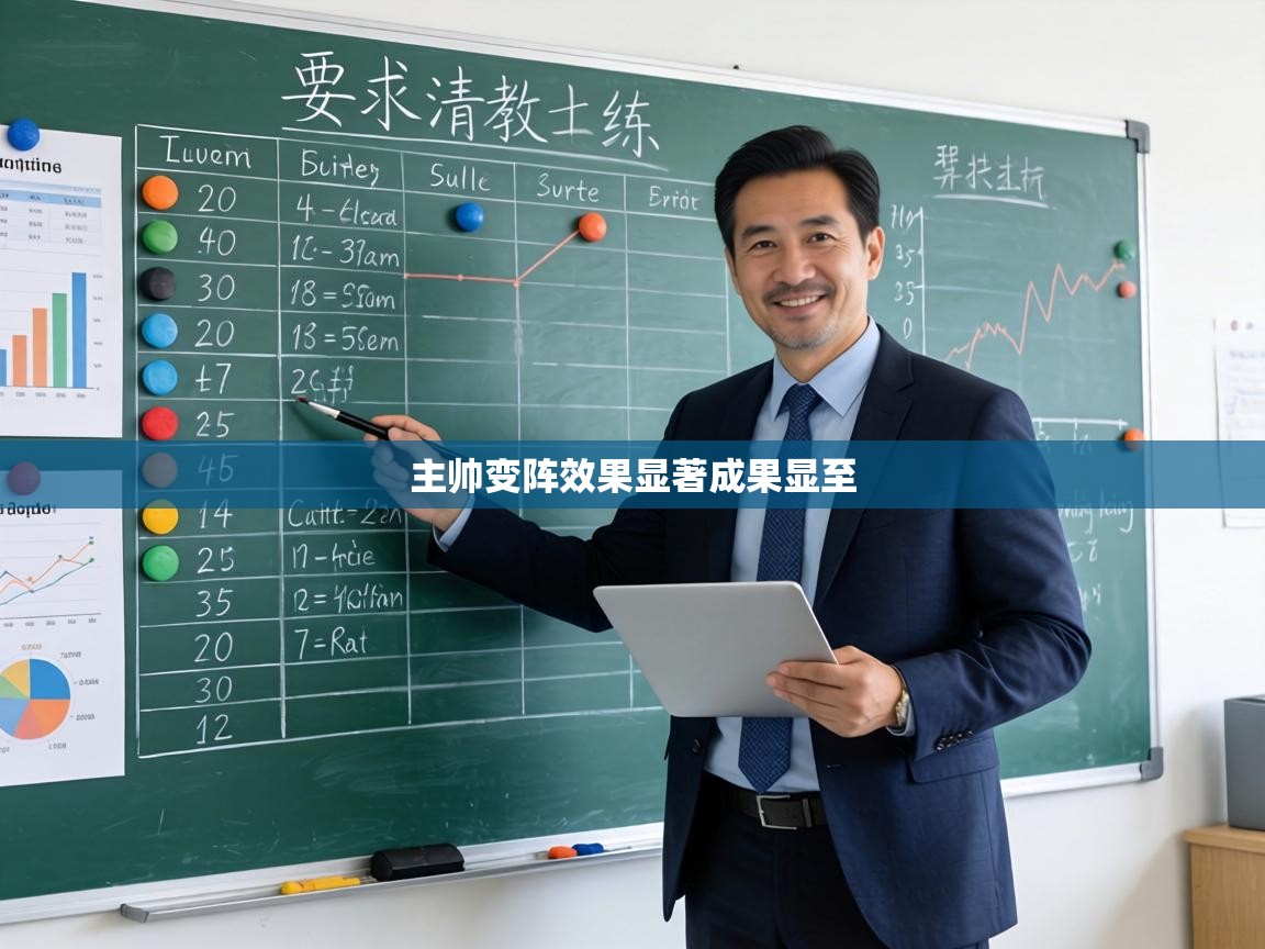 主帅变阵效果显著成果显至  第1张